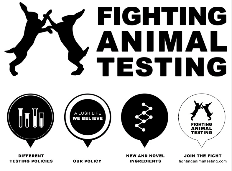 Call to Action - Medical Testing on Animals
